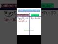 Linear equations Trick #mathtricks  #boardexam #tranding #popular #virel ‎⁨#reels @easymethodse