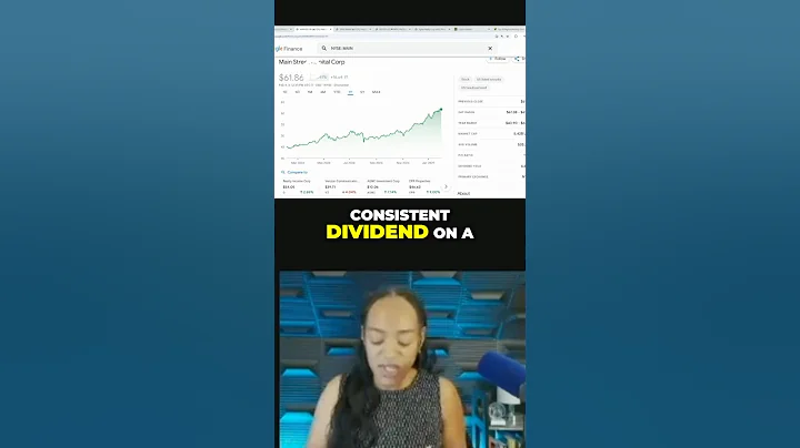 Main Street Capital: Consistent Dividends & 50% Return