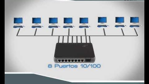 Switches 3Com Fast Ethernet de 5 y 8 puertos 3CFSU05 3CFSU08
