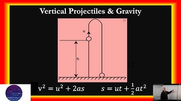 Mechanics A Ball is Projected Vertically Upwards