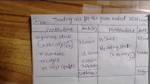 2nd sem Bcom Advanced Financial Accountancy ll Module-01 Insurance Claim ll 12 Marks Sums
