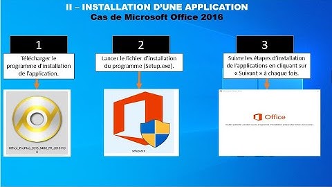 LEÇON 6 : LES APPLICATIONS | INITIATION A WINDOWS 10 | Mon Prof d