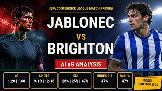 Jablonec vs Brighton | Prediction & xG Analysis 📺 @Tactical_Logic_NFL @Tactical_Logic_NBA