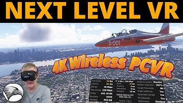 Play For Dream MR VR Headset | The Full Review | Tested in MSFS2024 @ 4K  Resolution