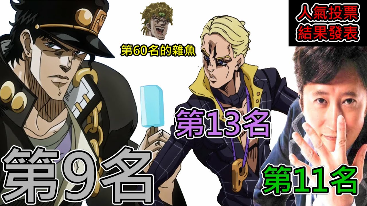 Jojo 你知道承太郎曾在別部作品的人氣投票殺進前十名嗎 帶你看漫畫史上最神奇的投票結果 配音協力木雅瑞林 Youtube