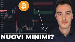 BITCOIN CROLLA !! Torniamo a $15.000? Analisi Criptovalute