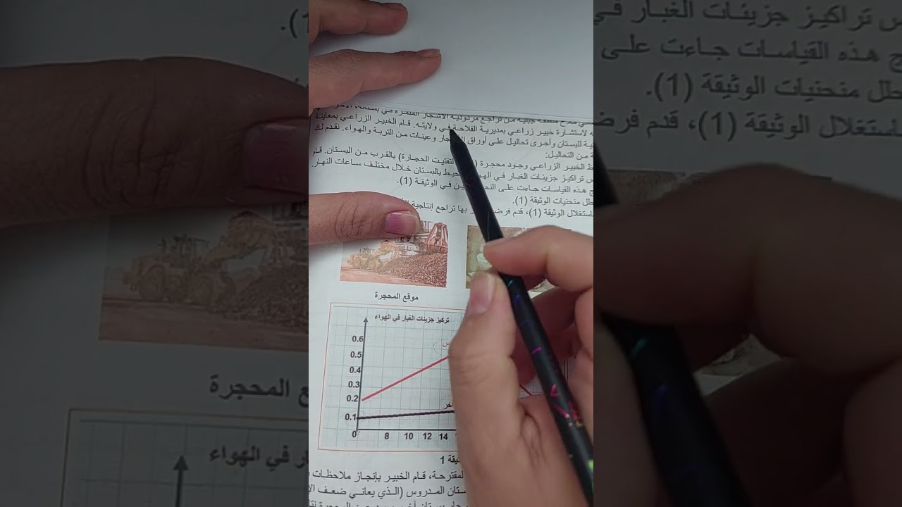 وضعية حول التركيب الضوئي تحضير فرض الفصل الثاني سنة أولى ثانوي علمي