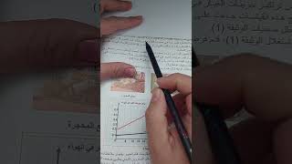 وضعية حول التركيب الضوئي تحضير فرض الفصل الثاني سنة أولى ثانوي علمي