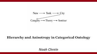 Noah Chrein --- Hierarchy and Anisotropy in Categorical Ontology.
