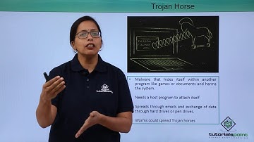 Network Security - Trojan Horse