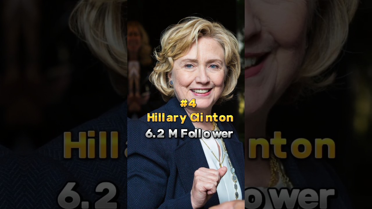 Top 5 Most Followed Politician Instagram account in india 