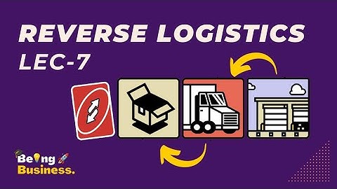 Logistics and Supply Chain Management : Reverse Logistics | TYBMS SEM 5 | Being Business