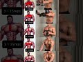 BIG CHEST BEAT WORKOUTU AAP SAB TRY KIJIYE #motivation #fitness #gymmotivation #gymworkout #home
