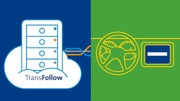 Erweitern Sie Ihre Software mit dem e-CMR von TransFollow (Deutsche Untertitel)
