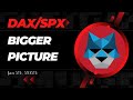 Bigger Picture on DAX and SPX | Jan 25, 2025