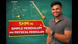 PART8:simple and physical pendulum