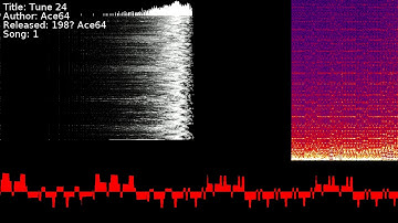 Ace64 - Tune 24 | Song 1 [#C64] [#SID]