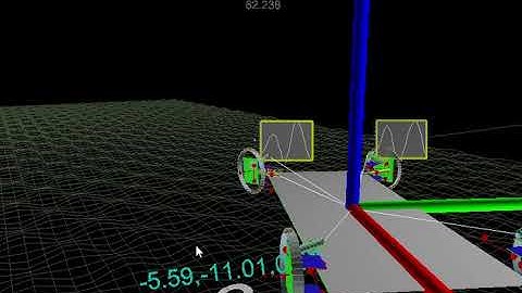 Vehicle Dynamics Simulation