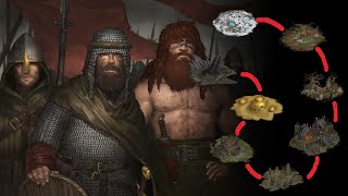 Battle Brothers EELI Speedrun, All legendary locations in 28 days，Day 15-21