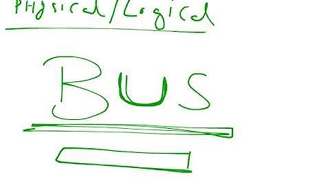 Network typology & How bus topology works, 13, Computer Networking tutorial for beginners