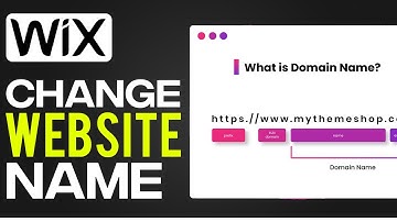 How To Change Website Name In Wix 2025 (EASY & FAST)
