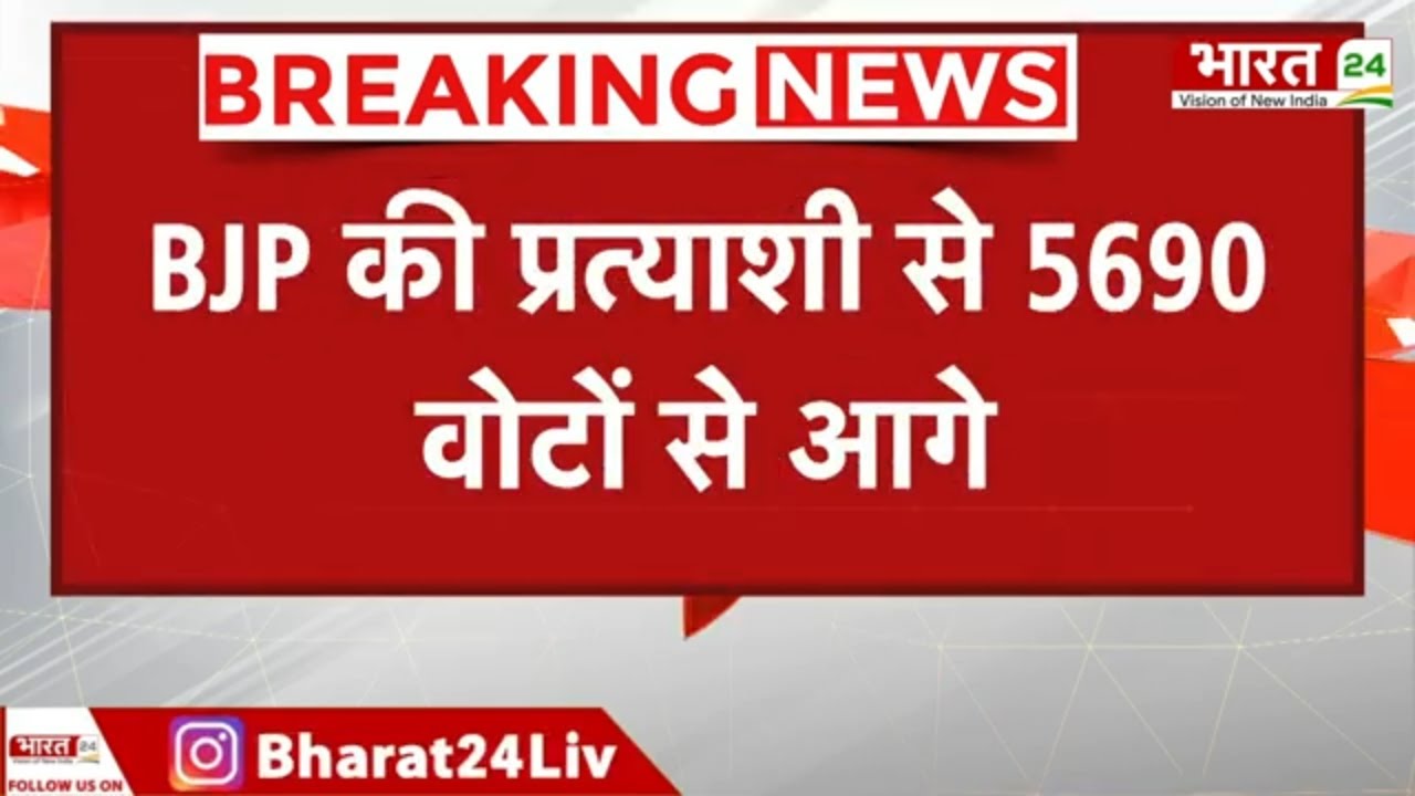 Bihar By-Election Results: Bihar के मोकामा से BJP की बढ़त ! Breaking News | Bihar News | Latest