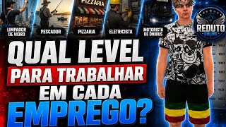 What level is required for each job in Reduto Online