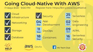 Going Cloud-Native With AWS #7 | Containers