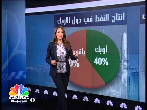 فيديو: لماذا تأسست أوبك؟