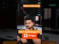 Can Swiggy become Multi bagger? Swiggy Quarterly Result Analysis! #shorts #swiggy #investing
