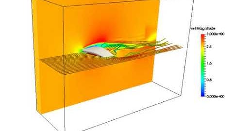 Flutter of a model wing - 3D FSI simulation