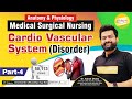 Live On - Cardio-Vascular System Part-4