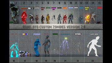 Robeloto Custom Zombies V26 Overview