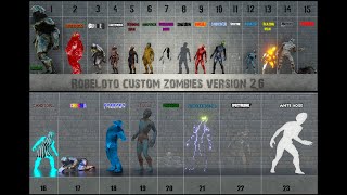 7 days to die boss 7 days to die boss