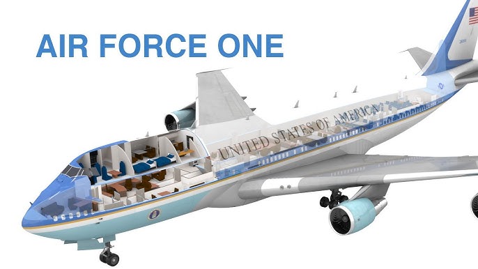 Air Force One — All Secrets You Need To Know 
