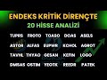 ENDEKS KRİTİK DİRENÇTE  TUPRS l FROTO l DOAS l ASTOR l ALFAS l KCHOL l EUPWR l TOASO l THYAO l GESAN
