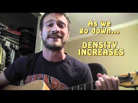 Our Layers Song (With Lyrics!)