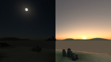 Source engine dynamic lighting and sky system