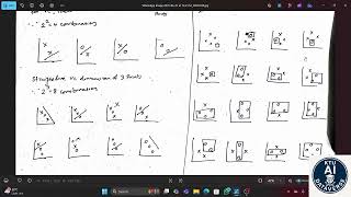 📐 VC Dimension Explained with Examples | Module 1 Part 3 (KTU AMT305)