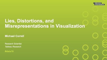Lies, Distortions, and Misrepresentations in Visualization