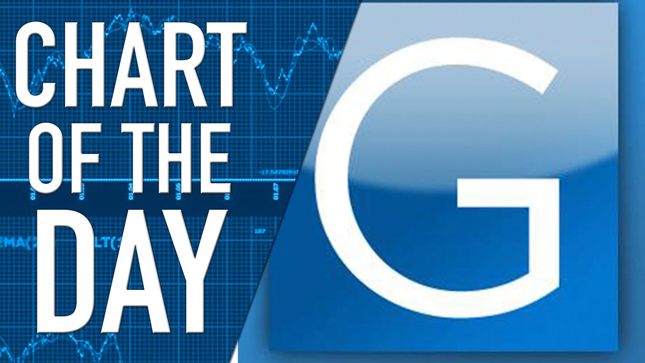 Gannett Takes News Corp., Time Inc.’s Lead and Lines up Split Gannett Takes News Corp., Time Inc.’s Lead and Lines up Split