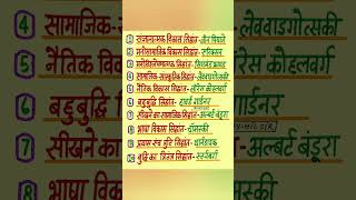 बाल विकास के प्रमुख सिद्धांत एवं प्रतिपादक | CTET, UPTET, SUPER TET, DSSSB Important MCQ#shorts #gk