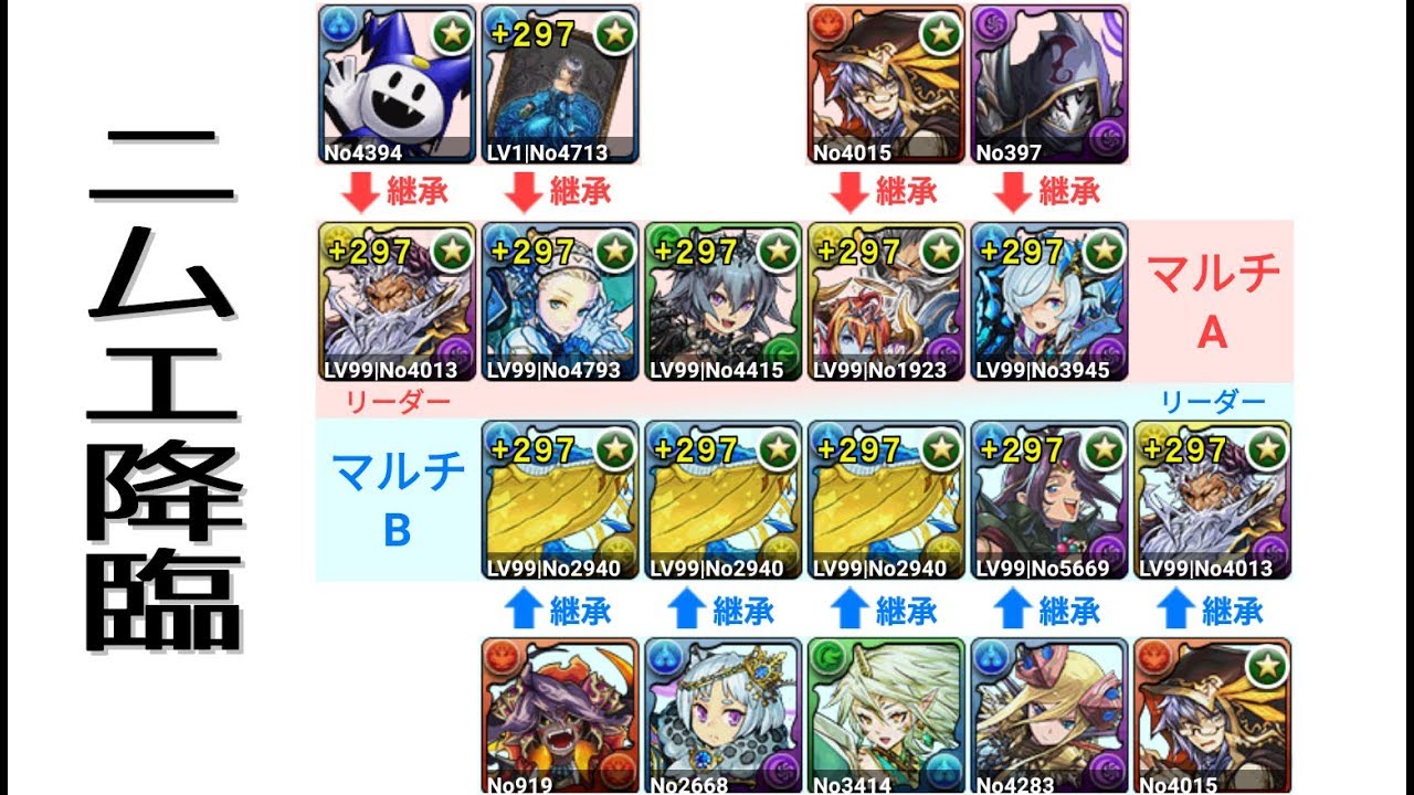 ニムエ降臨 壊滅級 マルチ周回編成 ヴァース Youtube