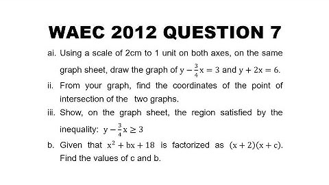 WAEC 2012 Mathematics Question 7 Simultaneous Equations Graph