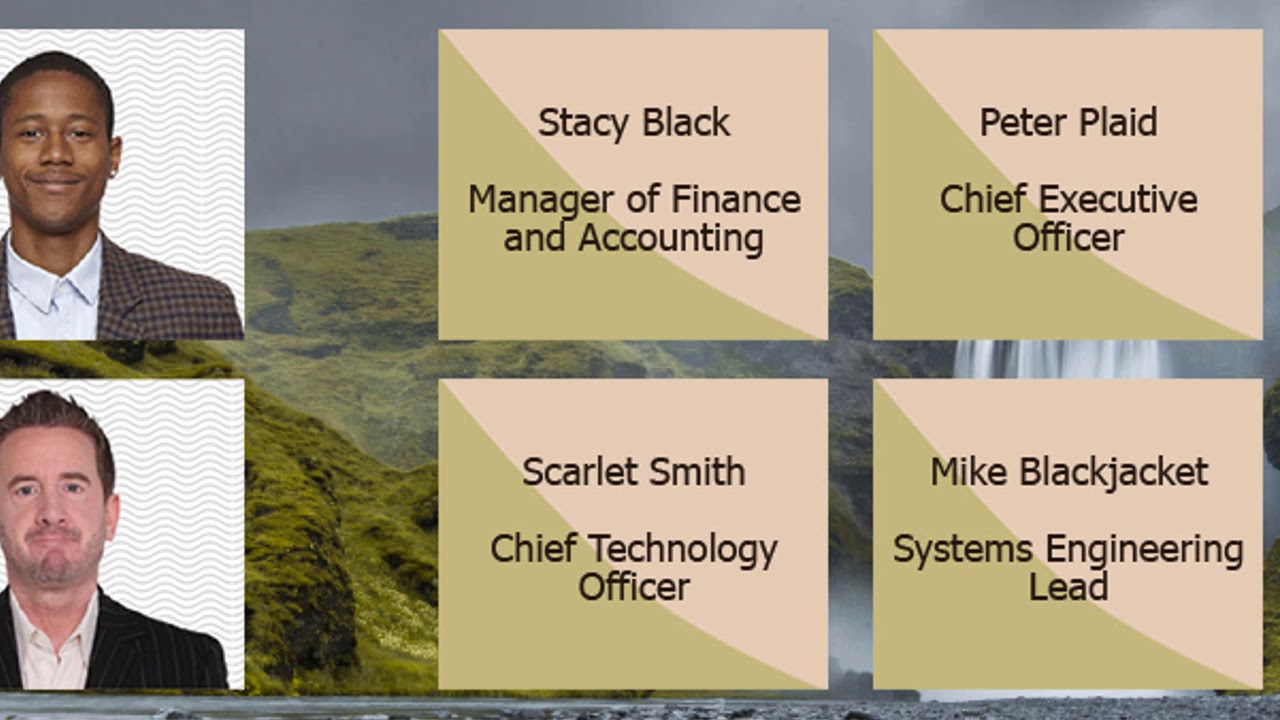 Using Out-of-box Interactions in Adobe Captivate 2019