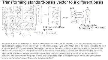 Insight into Wavelets (and Signal Processing)