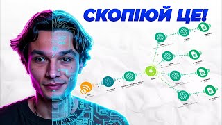 РЕВОЛЮЦІЯ В SMM! Як я змусив ШІ працювати на мої соцмережі