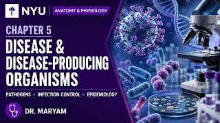 Chapter 5: Disease and Disease-Producing Organisms – Pathogens, Epidemiology, Infection Control