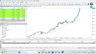 Gold Analysis | XAUUSD Setup 20-24 October