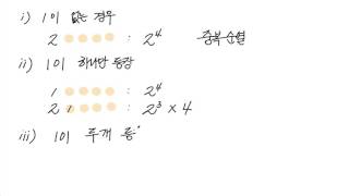 Duplicate Permutation (July 2016, Education Office, Type 21)